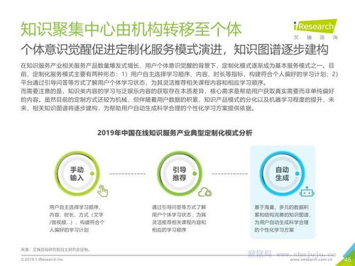 艾瑞咨詢《2019年中國互聯(lián)網(wǎng)發(fā)展全瞻》 洞察趨勢，賦能未來